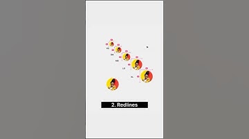 Figma plugin part 1 #figma  #ui  #ux #design #plugins #useful #doodle #redlines #3d