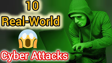 Types of Cyber Attacks | 10 Real-World Cyber Attacks