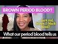 Brown period blood: What can your period really tell you about your health?