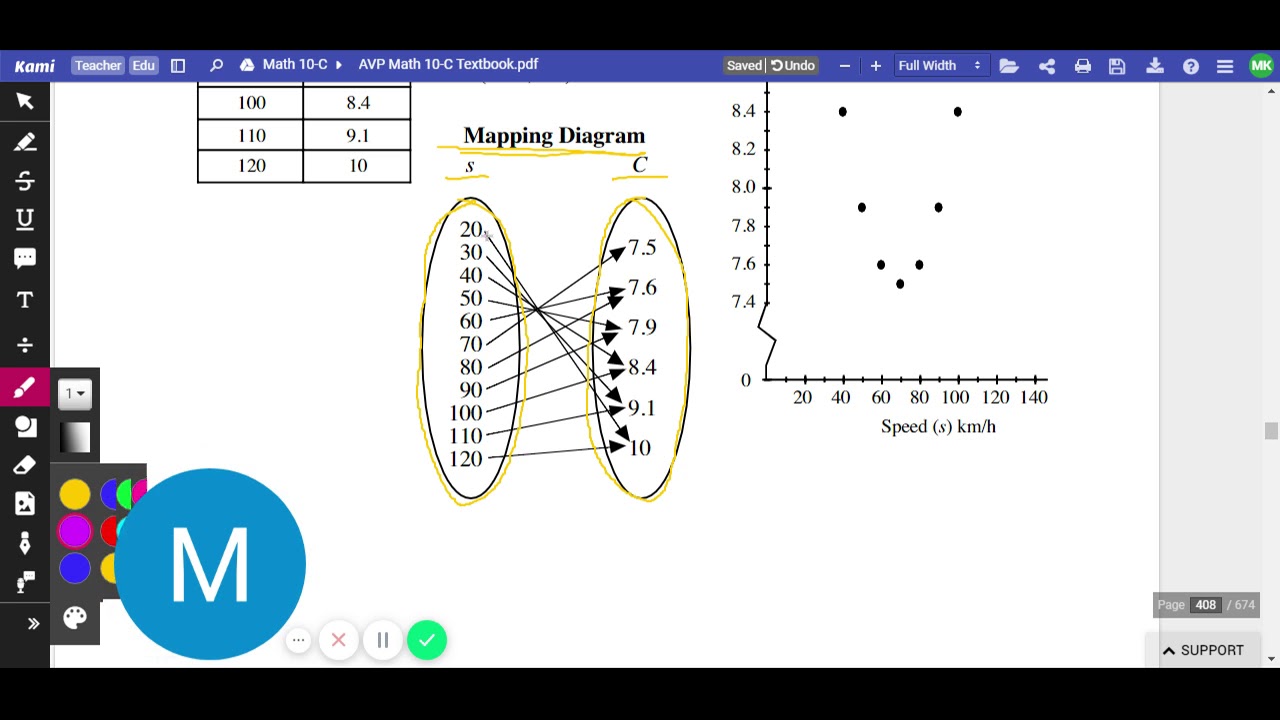 Math 10-C Unit 4 Lesson 2 - Relationships Between Two Things - YouTube