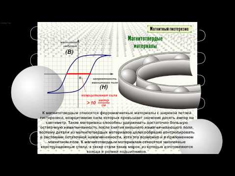файл №8 магнитный гистерезис магнитомягкие и магнитотвердые