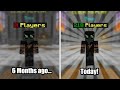 Is UHC coming back?