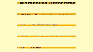 Bengaluru State KL GROUP amazon Warehouse Associates job vacancy