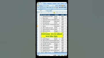 Shrink to fit in Excel. #excelshortcuts #excelformula #exceltips #exceltricks #excel #googlesheets