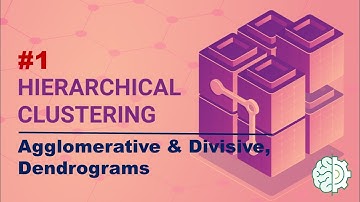 Agglomerative & Divisive, Dendrograms | Hierarchical Clustering | EP #1