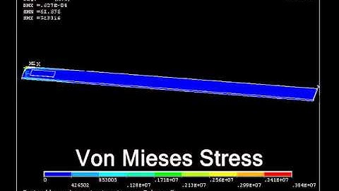 Active vibration simulation in ANSYS