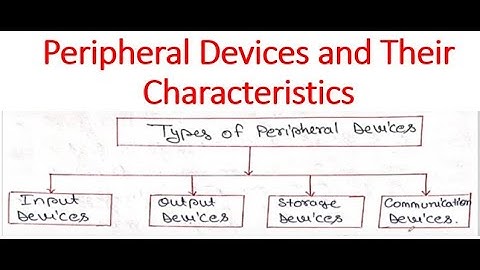 Peripheral Devices and Their Characteristics | What are Peripheral Devices  | CO and CA Part 45