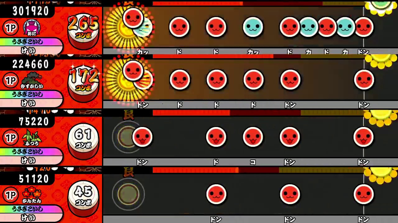 太鼓の達人ブルー 魔理沙は大変なものを盗んでいきました 全難易度同時再生