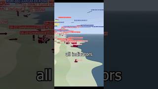 Análisis Final Venezuela Vs Estados Unidos