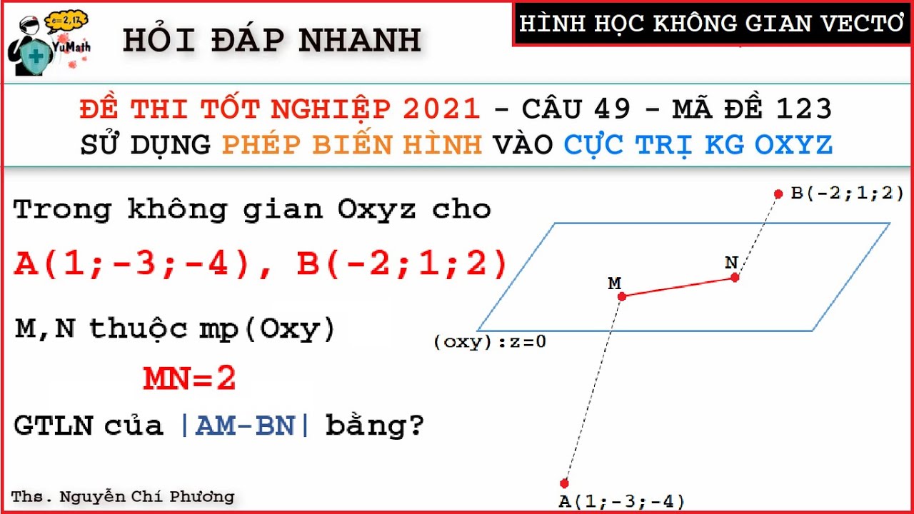 Toán 12: Cực Trị Không Gian Oxyz  - Giải Đề Thi Tốt Nghiệp THPT 2021 Đợt 1 - Câu 49 Mã Đề 123