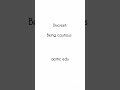 Discreet #wordmeaning #words #shorts #shortsvideo #short