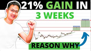 🔥 2 HOT SG Stocks Revealed: Best Technical Analysis Strategy (My Secret Weapon)🔥