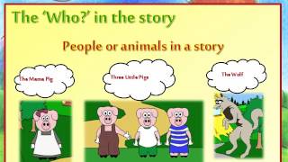 Story Elements Powerpoint Lesson Plan