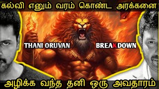 Thani oruvan breakdown - (தமிழ்)♾️😱| MR.TD Tamil