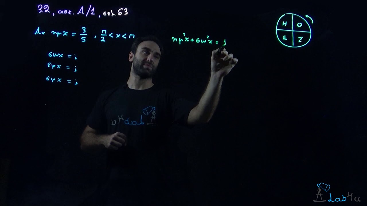 Άσκηση Α1 Σελίδα 63 - Σχολικό Βιβλίο Άλγεβρα Β΄ Λυκείου