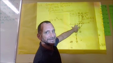 Algebra 1 2 Graphing Functions Using their Parent Functions