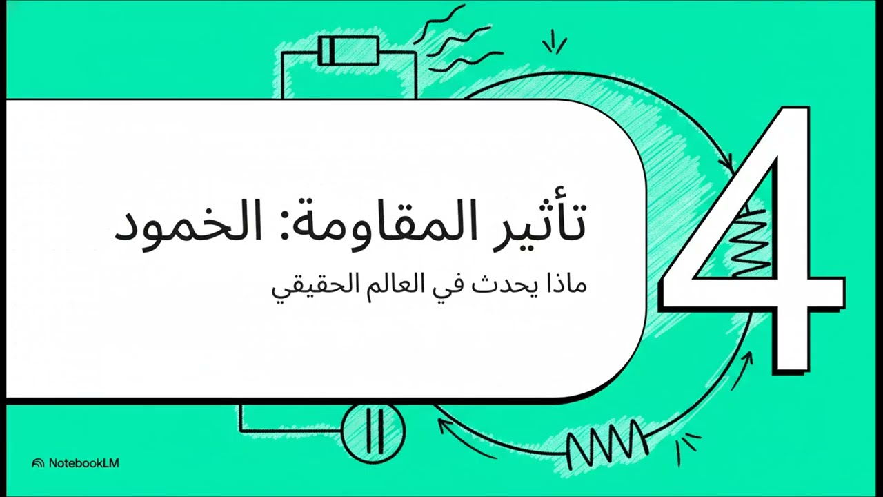 أقوى ملخص لدارة RLC المتوالية: من التذبذبات إلى الحصيلة الطاقية! ⚡🤖