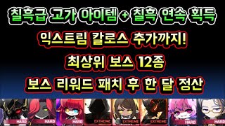 [메이플스토리 맑음] 칠흑급 고가 아이템 + 칠흑 연속 획득! 익스트림 칼로스까지! / 최상위 보스 12종 보스 리워드 패치 후 한 달 정산 (2024년 3월 정산 시즌 51)