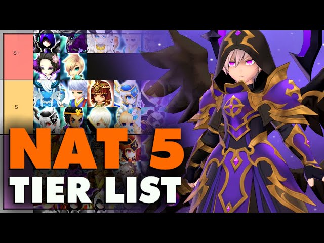 Summoners War Tier List Wiki: Best Monsters [December 2023]