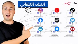اصنع آلة نشر تلقائي بالمجان باستخدام n8n والذكاء الاصطناعي (دليل + قالب مجاني) 🤖🔥 PART-1