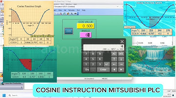 GX Works2 : COS Instruction Mitsubishi PLC With HMI GT Designer3 GOT2000 Simulation