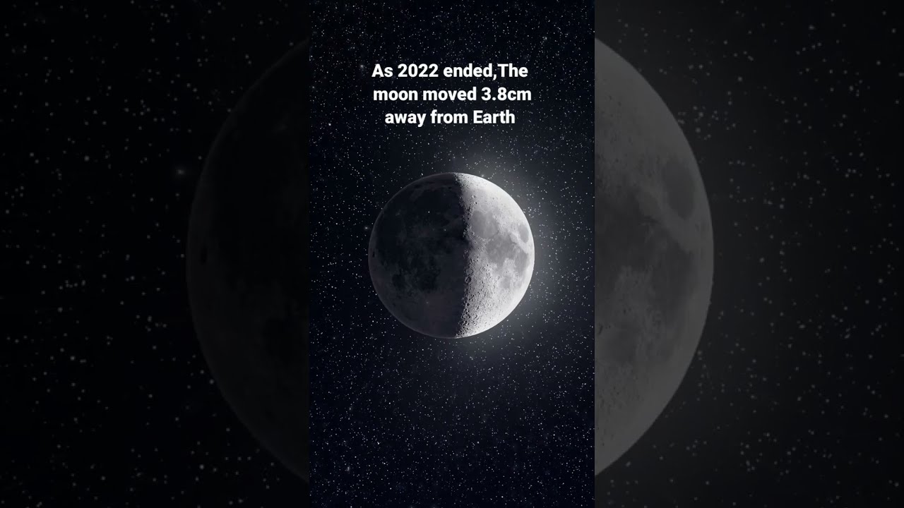 What Events Happened In Our Universe In 2022 YouTube What Events Happened In Our Universe In 2022 YouTube