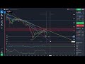 Entrada a 7 Minutos aplicando Líneas de Tendencias de M1 y M5 con Acción de Precios 10-04-26