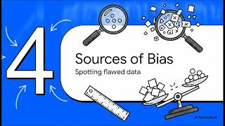 Grade 8 Algebra I: Unit 5, Lesson 1 — Sampling Methods and Sources of Bias