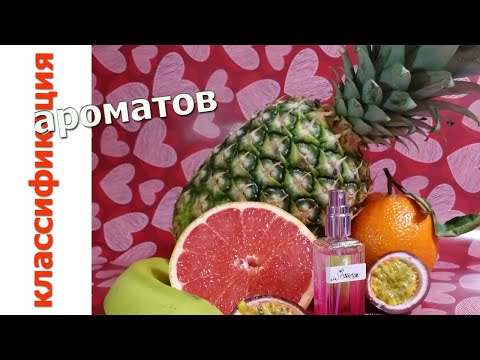 Классификация ароматов! Парфюмерная теория.