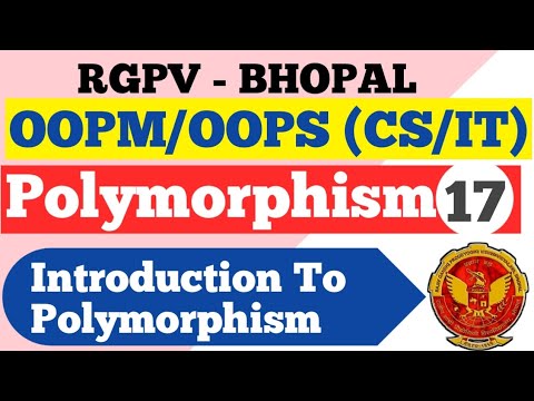 Introduction to Polymorphism | Polymorphism in Object Oriented ... image.