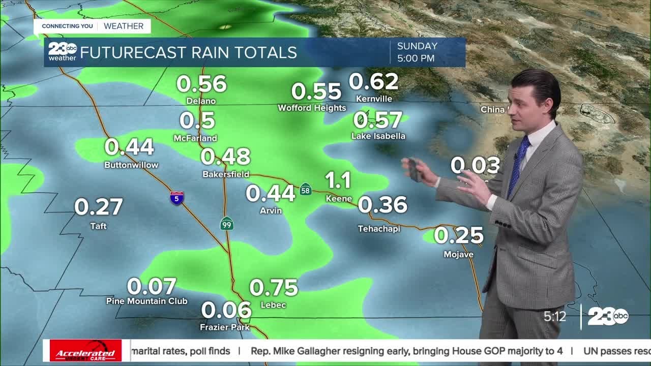23ABC Evening weather update March 22, 2024 - YouTube