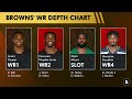 Browns Signing DeAndre Hopkins IF CUT? + Deshaun Watson Facing New Lawsuit | Browns News & Rumors