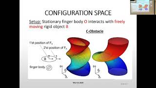 Elon Rimon: Configuration space perspectives on minimalistic robot hands