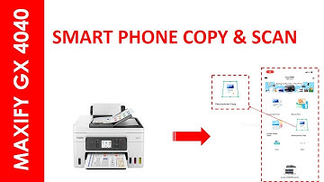 MAXIFY GX 4040 SMART COPY & SCAN PROCEDURE