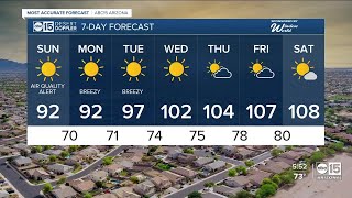 Well below normal temperatures in the Valley Sunday