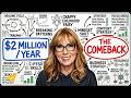From PTSD To $2 Million A Year: The Ultimate Comeback Story