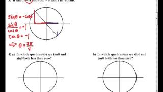 unit circle trig, no calculator quiz