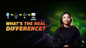 Difference Between AI, ML, DL & Data Science | Career Guide | Learnbay