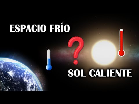 Video: ¿Tiene el sol una superficie sólida y dónde o por qué no quizlet?