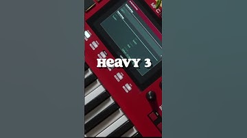 First thing to do when you get your Akai MPC Keys 37 / 61