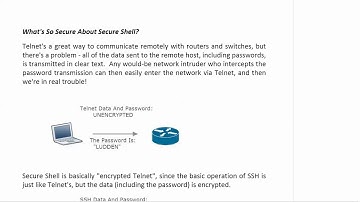 Telnet And Privilege Level 15 Labs