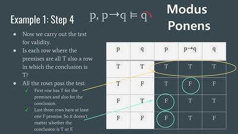 Propositional Logic: Semantic Approach to Validity (Or, More Truth Tables!)