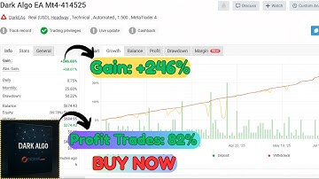 DARK ALGO EA – The Stealth Machine Behind Consistent Profits
