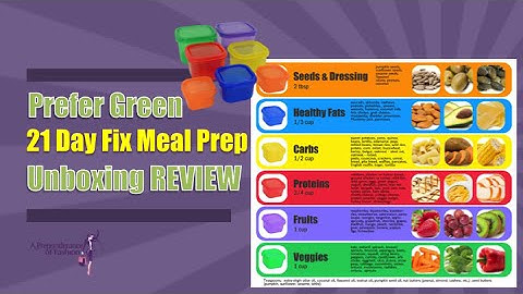 21 Day Fix Color Food Prep Containers | Sponsored Unboxing