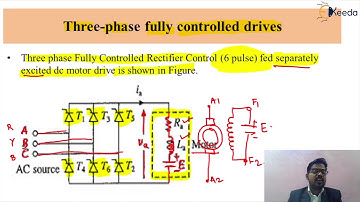 Three Phase Drives - Half Converter Drive, Fully Converter Drive - DC Drives - Drives and control