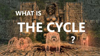 What is the Cycle? - Enderal Mystery #5