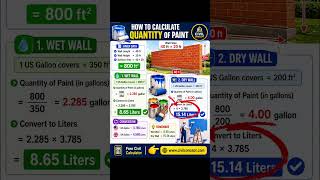 How to calculate Quantity of Paints Required in a wall!! #Civilconcept