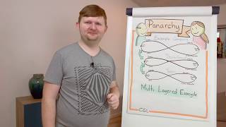 Panarchy with Carsten Lützen