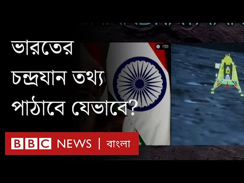 ভিডিও: একটি মহাকাশযানে কি ককপিট থাকে?