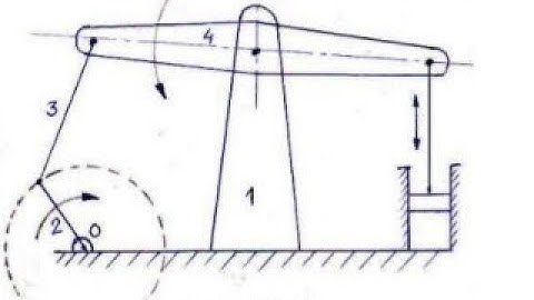PUMPJACK MECHANISM IN 2D ANIMATION